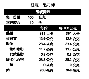 產品簡介