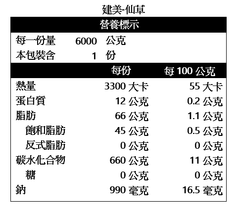 產品簡介