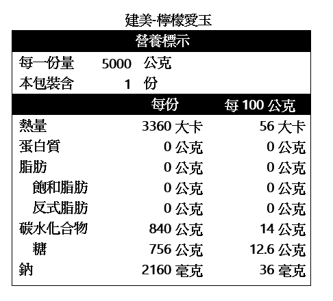 產品簡介