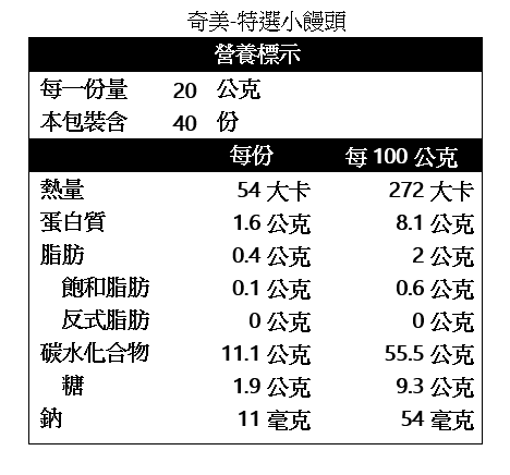 產品簡介