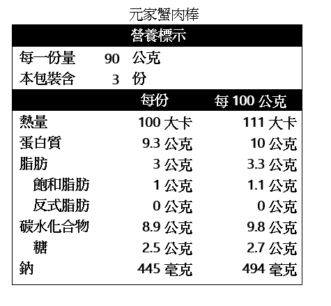 產品簡介