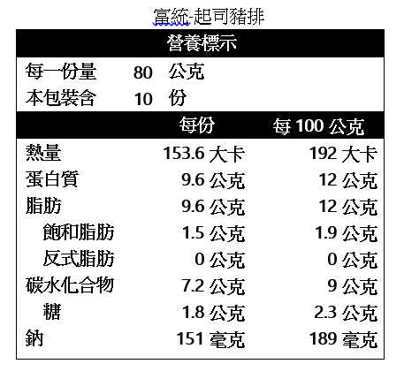 產品簡介