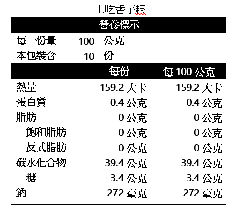 產品簡介