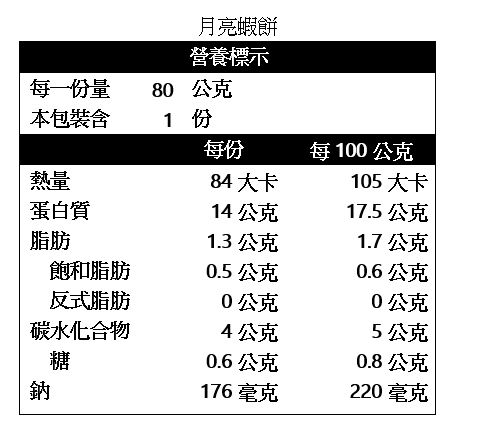 產品簡介