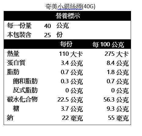 產品簡介