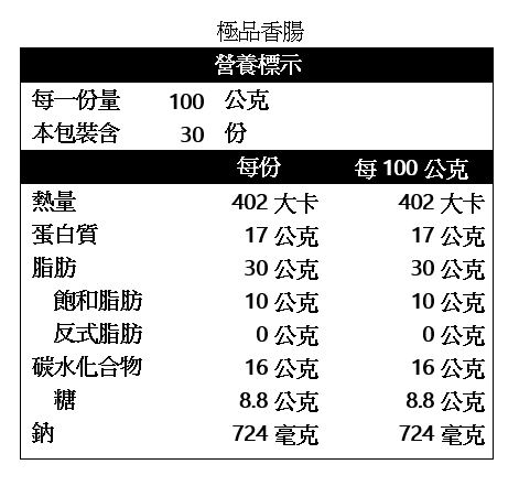 產品簡介