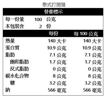 產品簡介