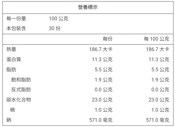 詳細介紹