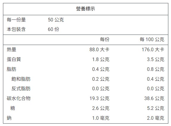 詳細介紹