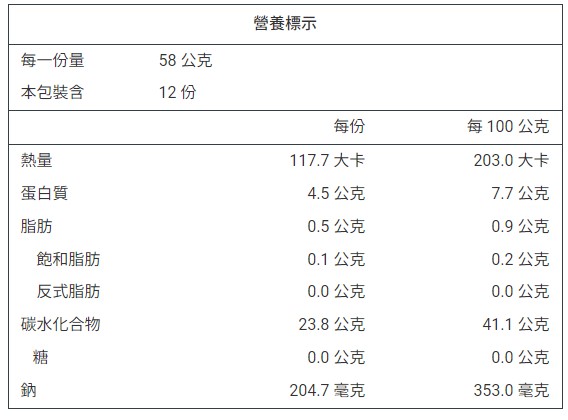 產品簡介