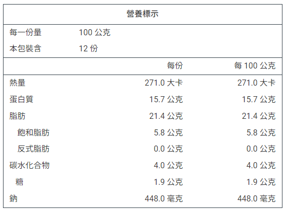 產品簡介