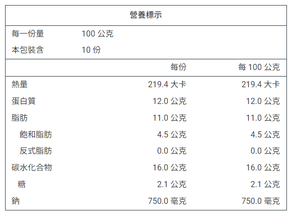產品簡介