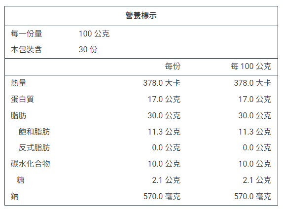產品簡介