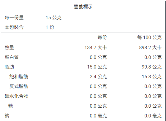 蔥油包