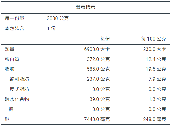 產品簡介