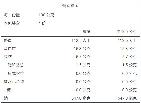 詳細介紹