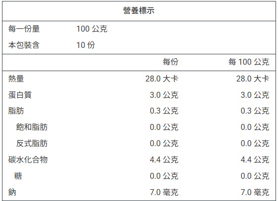 產品簡介